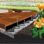 Paver B.E.A.S.T.