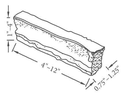 ledgestone-flat-specifications-drawing-e1534520209921